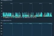 cf手游加速器推荐？哪个加速器更适合cf手游？