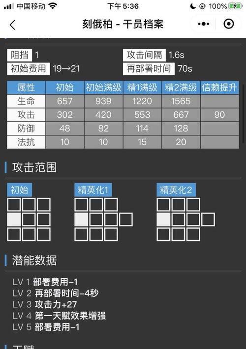 明日方舟新干员W强度大揭秘（探究W的技能、特性、配合性，解析其战斗价值）