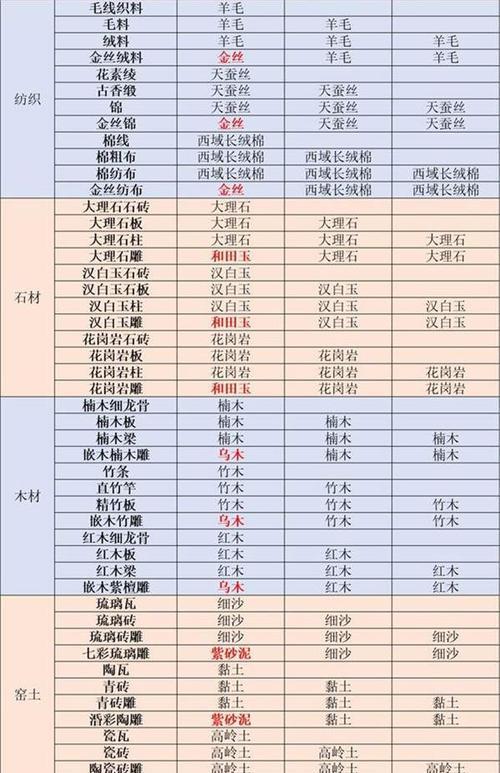 江湖悠悠酒量提升秘籍（掌握这些方法，让你在江湖上畅饮不愁！）