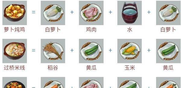 江湖悠悠全食谱配方一览（探索江湖美食，尝遍千年传承）