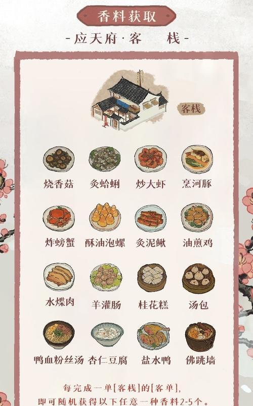 探寻江南百景图八角香料之谜（以游戏为主，感受历史的魅力）