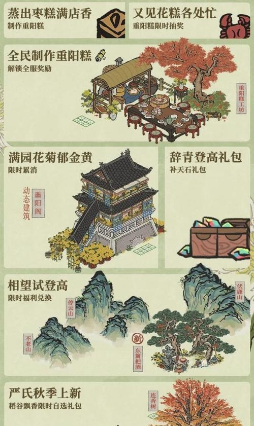 探秘江南百景图——江南画笔攻略全解（打开江南画笔的神秘面纱，畅游江南千年文化底蕴）