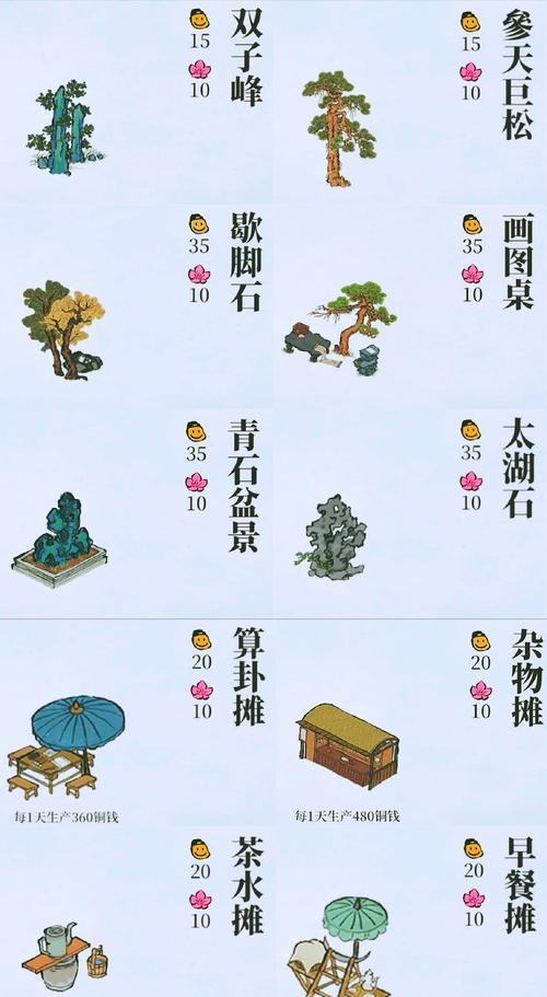 《江南百景图客人刷新时间大揭秘》（每天时间段，优化游戏体验）