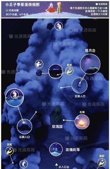 光遇纪念季毕业礼道具展示（以游戏为主）