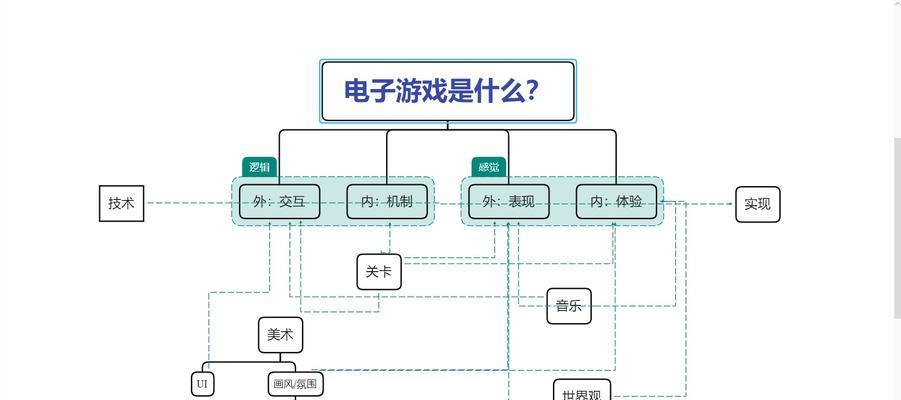 《以丛林法则大逃杀》游戏联机组队玩法解析（组队玩法规则）