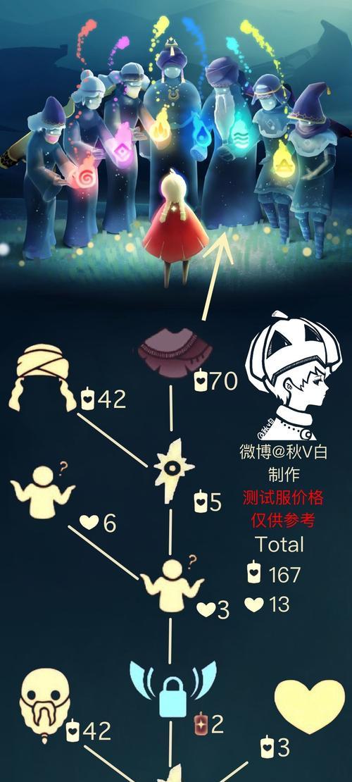 《光遇》万圣节彩蛋全收集攻略（找到15个隐秘的彩蛋）