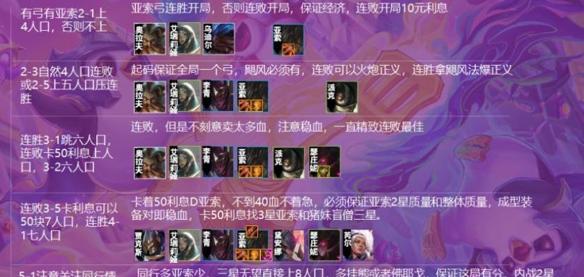 金铲铲之战神盾霞阵容搭配攻略（打造最强阵容）