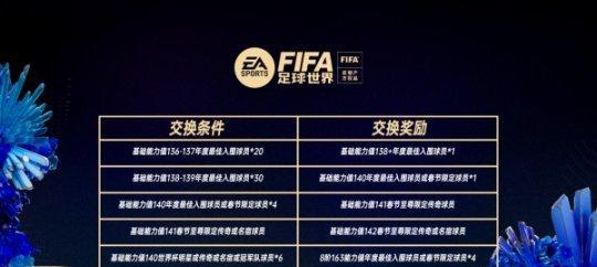 FIFA足球世界2024（构建无敌阵容）