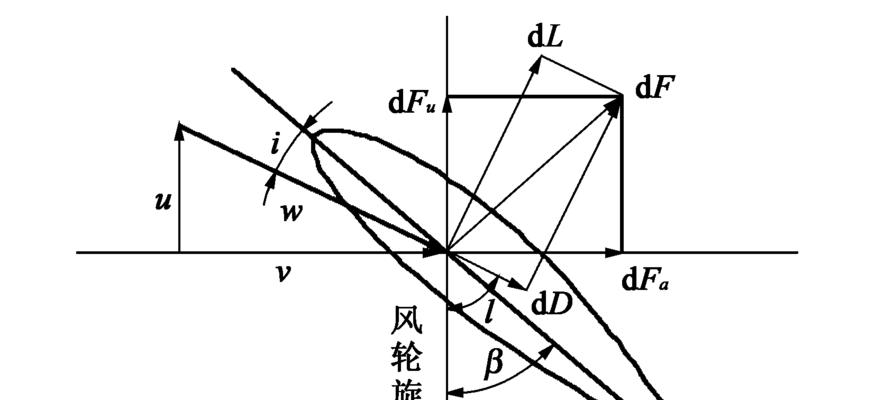 梦幻模拟战手游魔界王子攻略（打造无敌魔法师）