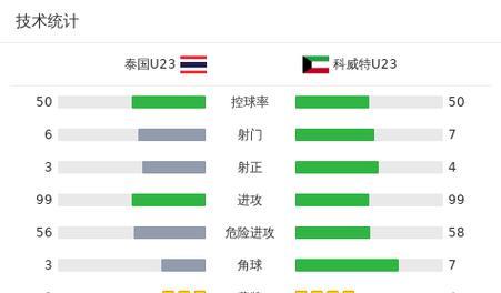 街霸对决哈坎（揭秘街霸对决中哈坎的强度和技巧）