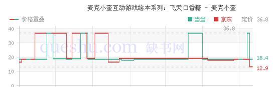 玩转《火线精英》躲猫猫模式，飞天遁地技巧全解析（如何在《火线精英》躲猫猫模式中成功飞天遁地）