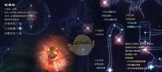 《黑暗之光》星图攻略（探索无尽星际的技巧和窍门）