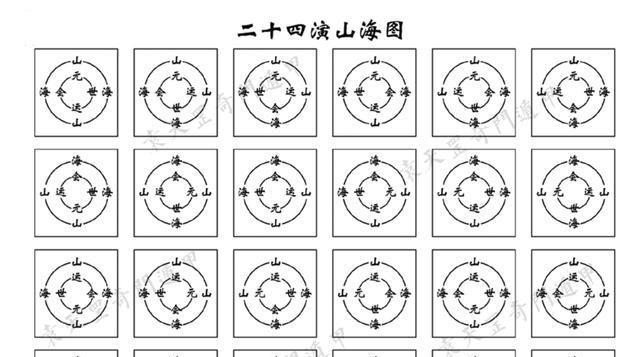 长生劫算卦正确姿势解析（玩游戏也要玩得精准）