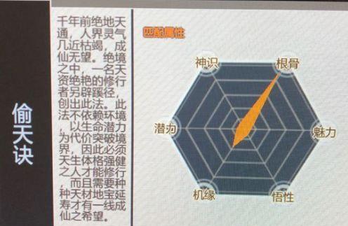 行侠放置（探索游戏中的强力功法）