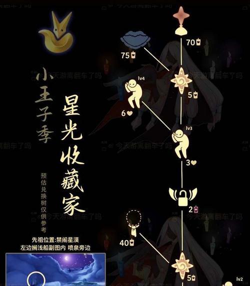 《探寻光遇钢琴先祖的奥秘》（揭开钢琴先祖的神秘面纱）