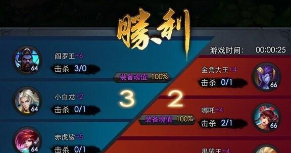 《乱斗西游》小白龙如何成神？小白龙玩法攻略有哪些？