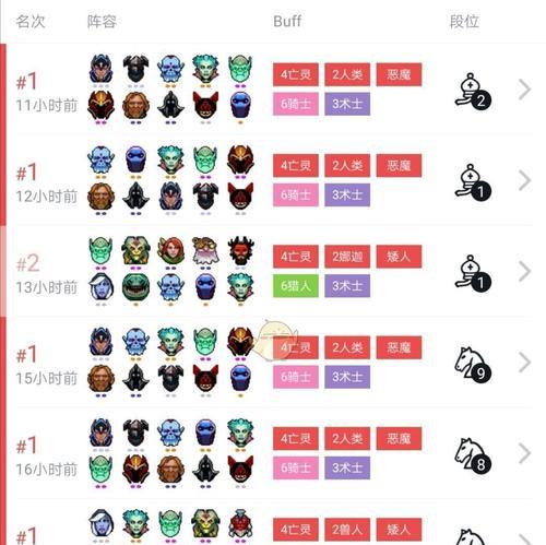 Dota2刀塔自走棋1-15回合阵容怎么搭配？阵容攻略有哪些？