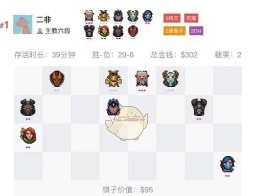 Dota2刀塔自走棋1-15回合阵容怎么搭配？阵容攻略有哪些？