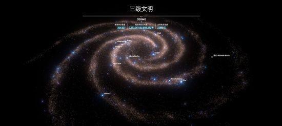 星际探险如何开始？银河系沙盒模式有哪些特点？