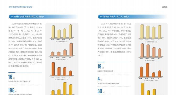 2024年全球人口新增8200万人意味着什么？全球人口突破81亿将带来哪些影响？