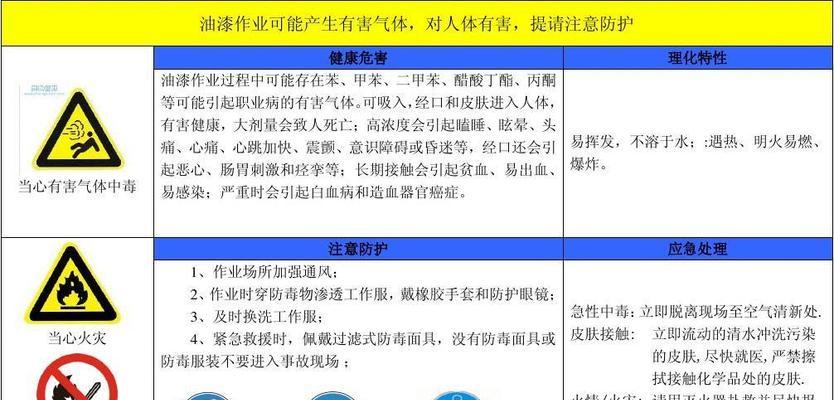 泰拉瑞亚弧光剑怎么样？如何获取并了解其ID和属性？