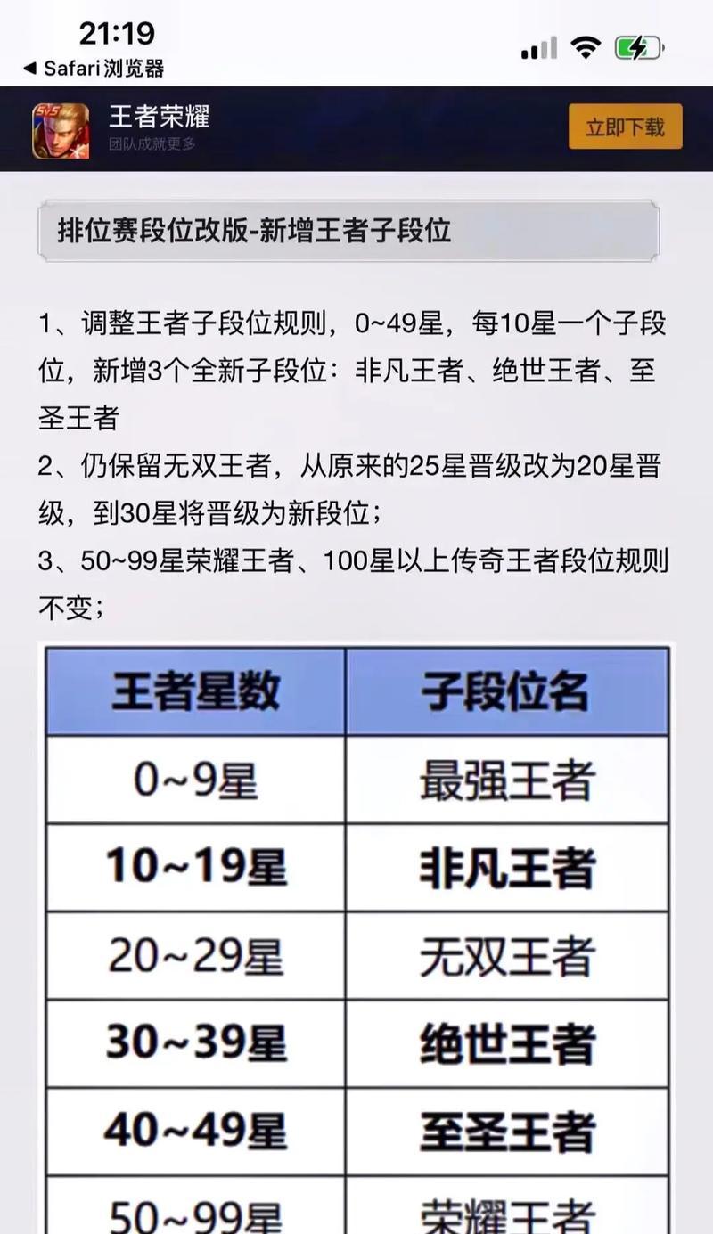 王者荣耀中每个段位的奖励是什么？如何领取？