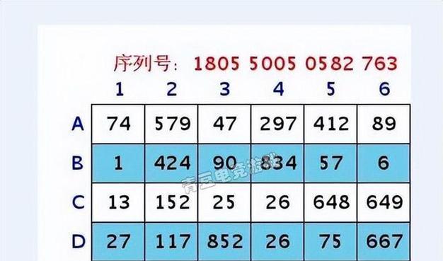 梦幻西游战斗掉血原因是什么？如何避免？