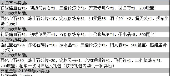 问道未鉴定装备如何正确卖给系统？