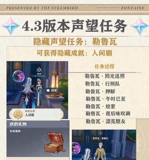 原神二创货币隐藏位置是什么？